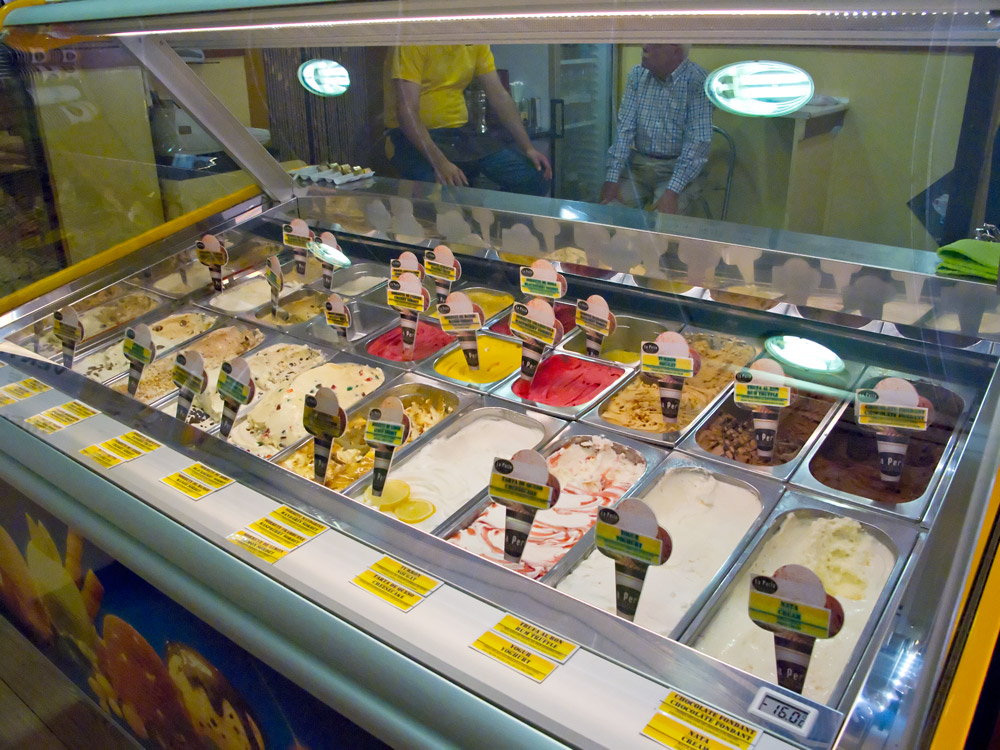 Top 10 Best Ice Cream Parlour Franchise Business In India